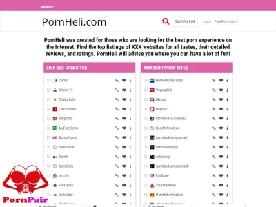 Pornheli